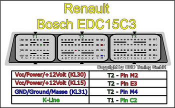 EDC15C3 (both CAN-BUS and WIRE immo systems) - Read/Write EEPROM, Read/Write FLASH, Clear Immo Code